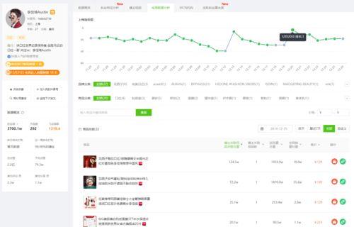 吃瓜娱乐小程序怎么下载  第3张